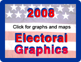 2008 Electoral Graphic Image
