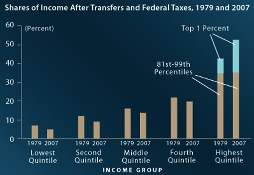 Trickle 1